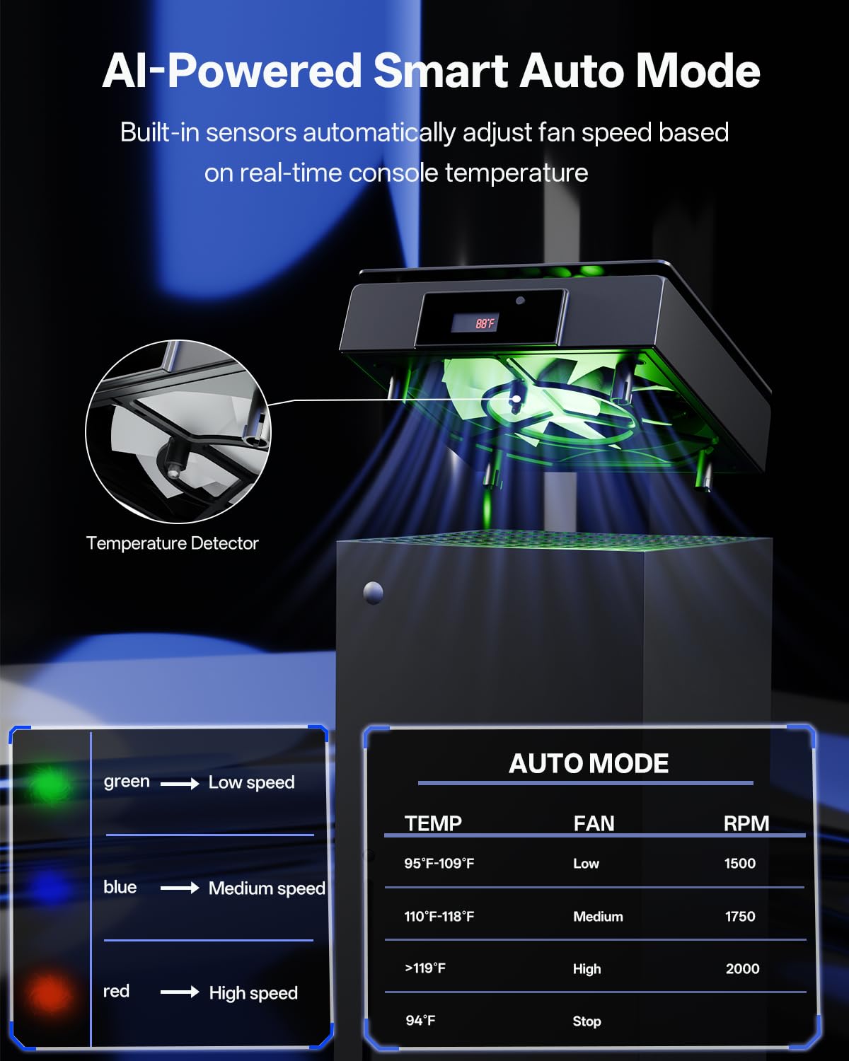 DEPGI Cooling Fan for Xbox Series x, Featuring Automatic Fan Speed Adjustment Based on Temperature, LED Display Screen, Low Noise, Easy Installation, 3 speeds, with RGB LED - Flex Gamingproduct_type