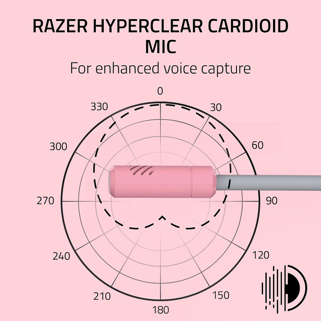 Razer Kraken Kitty V3 X Wired Gaming Headset – 3 Colors