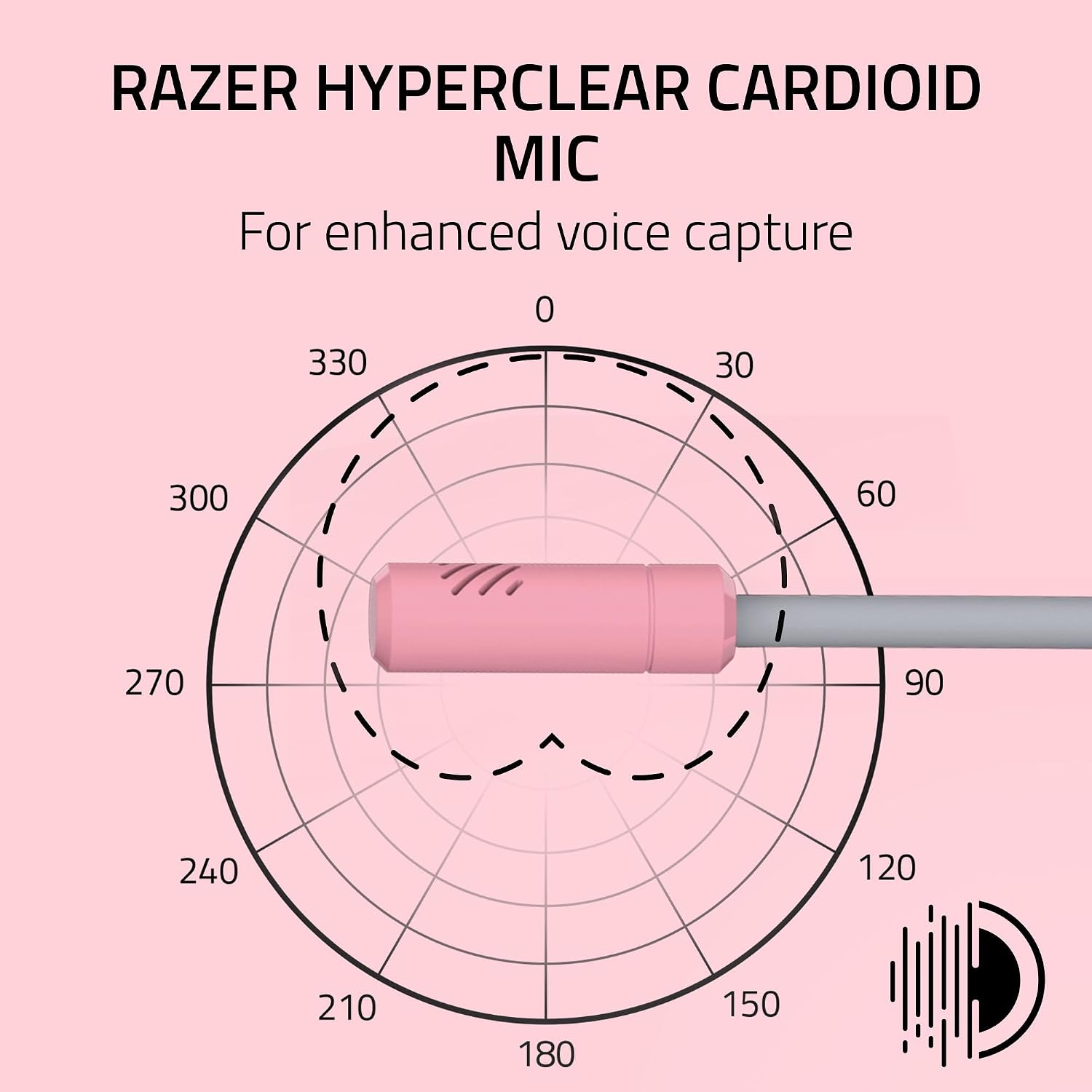 Razer Kraken Kitty V3 X Wired Gaming Headset – 3 Colors