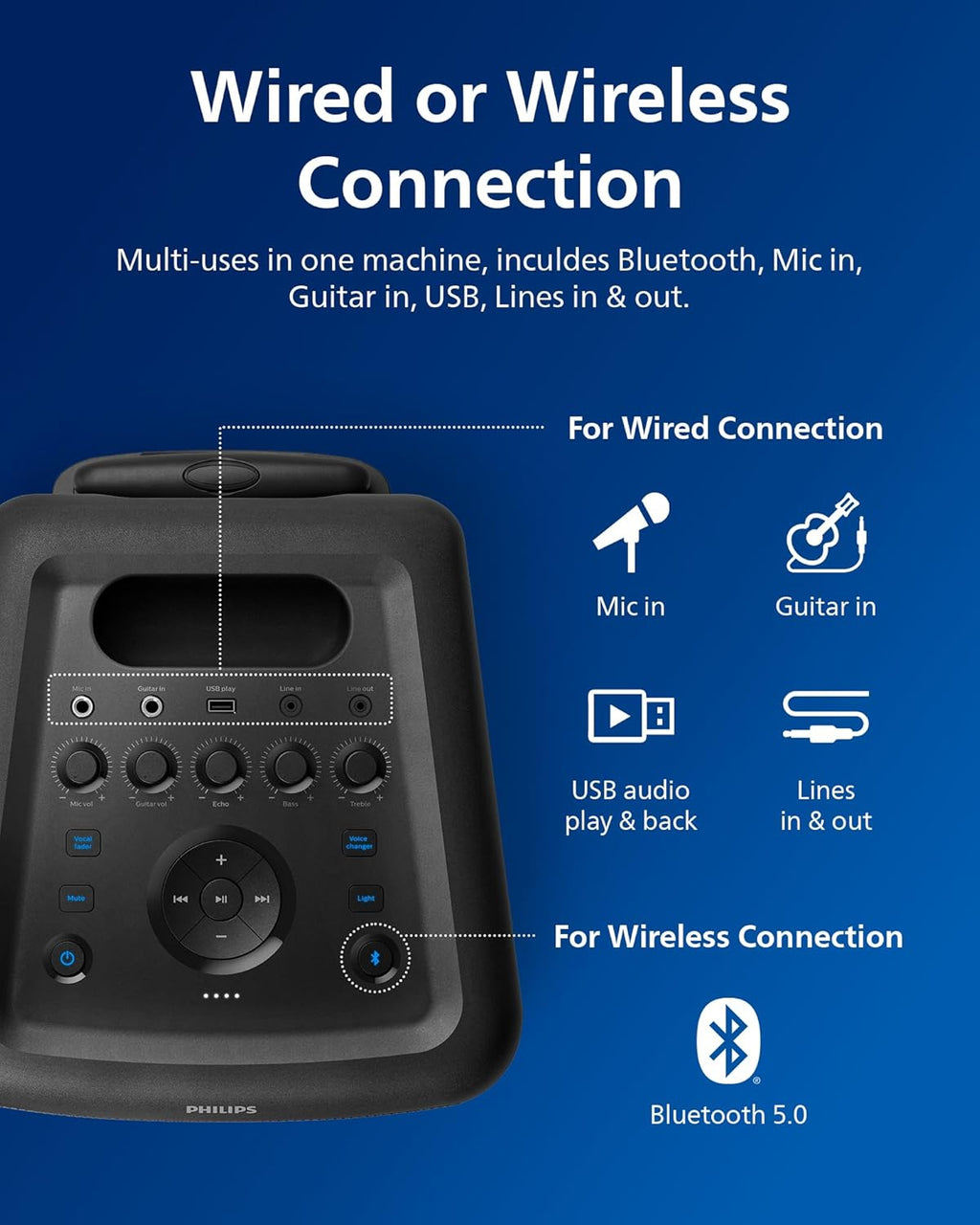 Philips X5206 Bluetooth Party Speaker - 14 Hours Play Time, Deep Bass, Party Lights, Karaoke Effects, Mic & Guitar Input, 80W Max Power, Black
