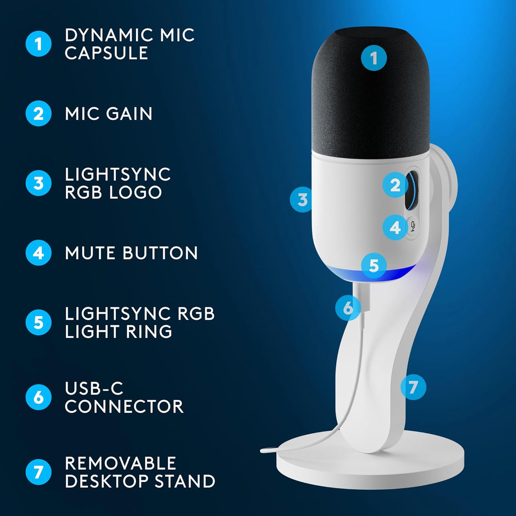 Logitech G Yeti GX Dynamic RGB Gaming/Podcast USB Microphone - Black | LIGHTSYNC, USB mic for streaming, supercardioid, USB plug and play for PC/Mac