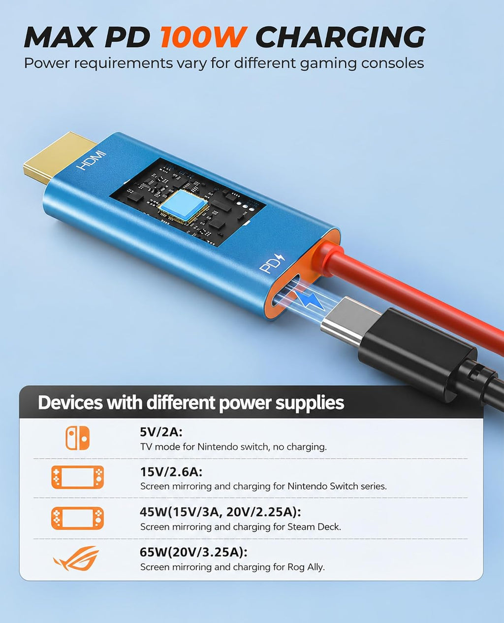 Arleedyn Switch 2 Portable TV Dock Adapter – USB-C to HDMI 4K/60Hz with 100W PD Charging