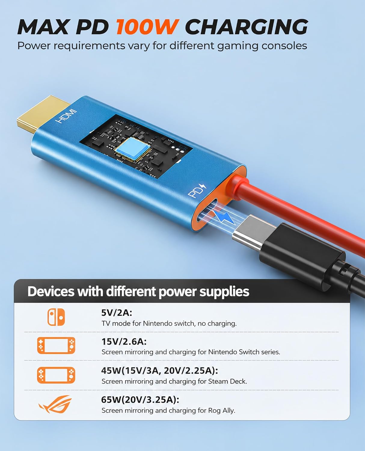 Arleedyn Switch 2 Portable TV Dock Adapter – USB-C to HDMI 4K/60Hz with 100W PD Charging