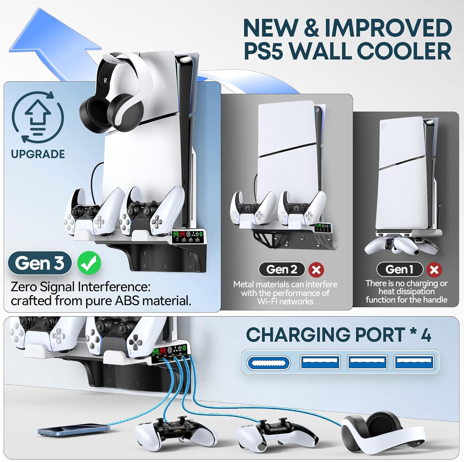 Tokluck PS5 Wall Mount Kit with Cooling Fan & Charging Station – 2 Sizes & 3 Colours