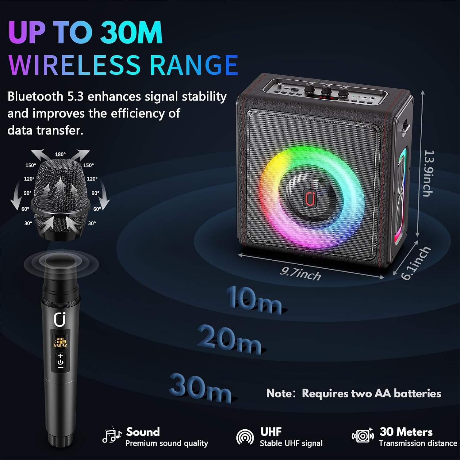 Karaoke Machine for Adults with 2 Wireless Microphones, 200W PA System | Pitch Correction, Bluetooth 5.3, Retro Leather Design, 24H Playtime, TV Connection, TWS Stereo and Live Performance Support