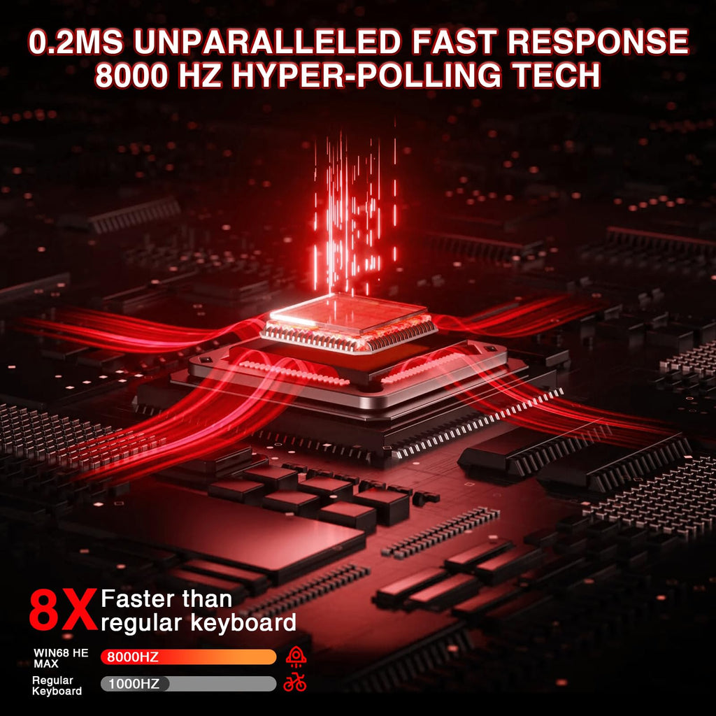 AULA WIN68 HE Mechanical Gaming Keyboard 60%, Hall Effect Magnetic Switch, Fast Trigger Mode Adjustable Actuation, 8000Hz Polling Rate, RGB Backlit, Wired Black Keyboard for Laptop/PC Gamer - Flex Gamingproduct_type