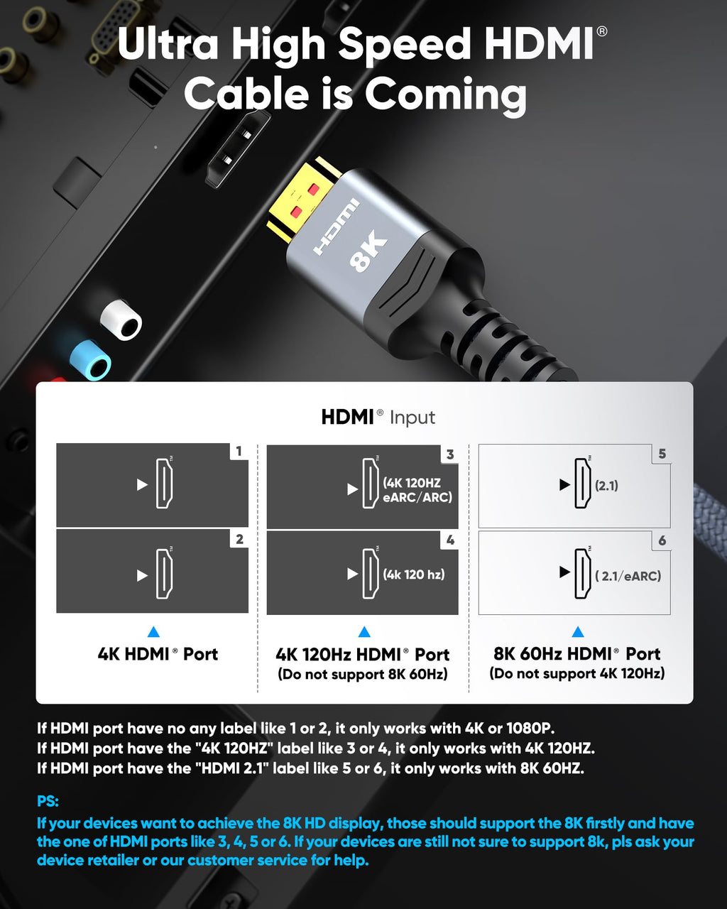 Highwings 8K 10K 4K HDMI Cable 48Gbps 6.6FT/2M, Certified Ultra High Speed 2.1 HDMI Cable Braided Cord-4K@120Hz 8K@60Hz, DTS:X, HDCP 2.2 & 2.3, HDR 10 Compatible with DVD Player/PS5/HDTV/Blu-ray - Flex Gamingproduct_type