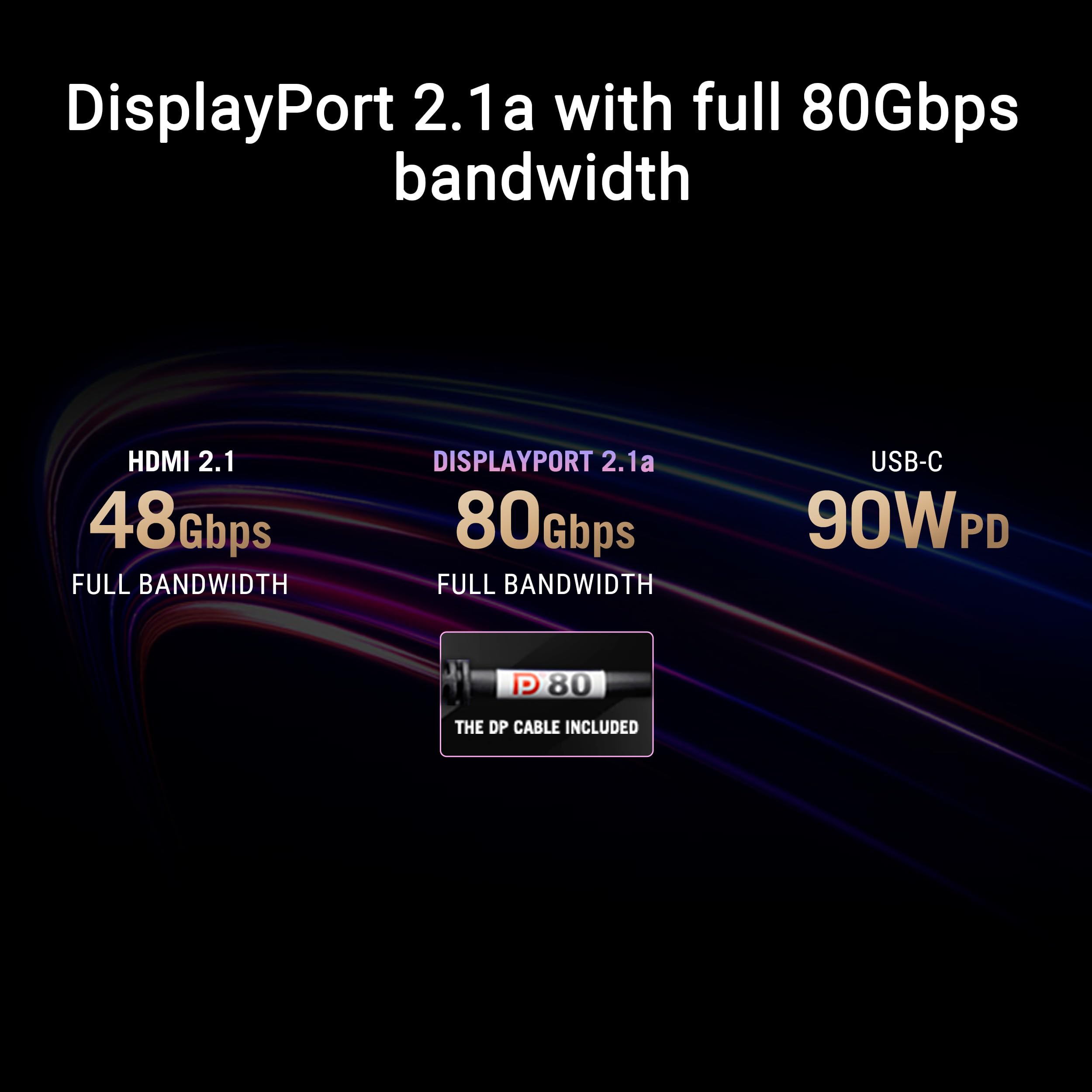 ASUS ROG Strix OLED Gaming Monitor – 5 Styles