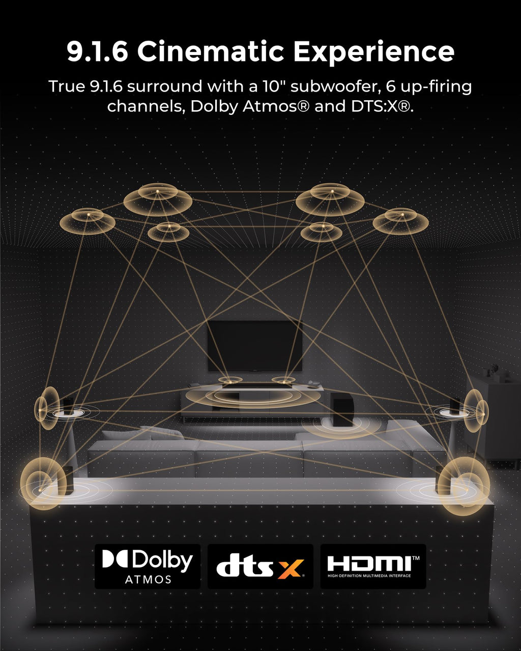 ULTIMEA Skywave X60 7.1.4ch Wireless Surround Sound System for Home Theater | with Dolby Atmos, 840W Sound Bar with 8" Wireless Subwoofer for TV, 28Hz Low Frequency, GaN Amplifier, 4K HDR Pass-Through