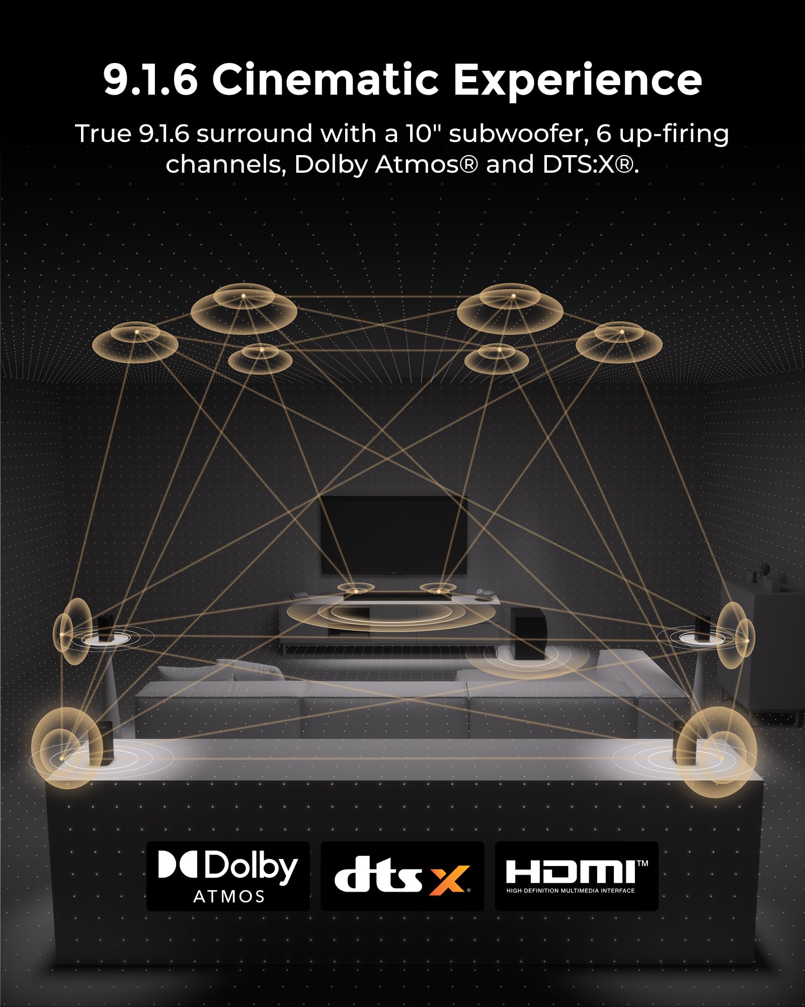 ULTIMEA Skywave X60 7.1.4ch Wireless Surround Sound System for Home Theater | with Dolby Atmos, 840W Sound Bar with 8" Wireless Subwoofer for TV, 28Hz Low Frequency, GaN Amplifier, 4K HDR Pass-Through