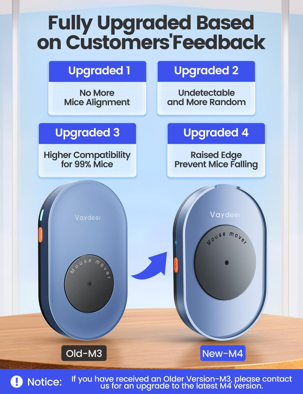 Vaydeer Undetectable Mouse Mover, M4 Mouse Jiggler Device with ON/Off Switch, Driver-Free Shaker Wiggler Mouse Movement Simulation for Computer Awakening, Gift Ideal for Men/Women - Flex Gamingproduct_type