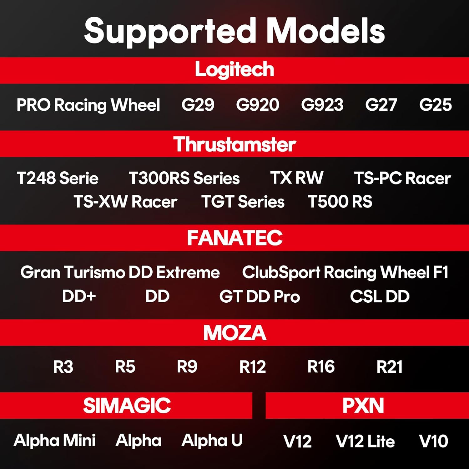 RACGTING Racing Simulator Cockpit for G29/G920/G923, Foldable & Adjustable Racing Seat for Thrustmaster T300RS/248/T-GT II, Fanatec CSL DD/GT DD Pro/ClubSport DD/DD+, MOZA R5, SIMAGIC Alpha Mini - Flex Gamingproduct_type