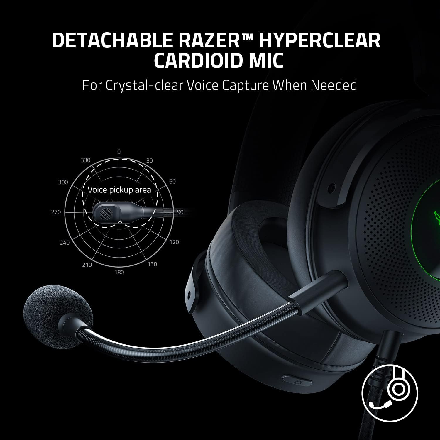 Razer Kraken V3 Gaming Headset – V3 X & V3 HyperSense