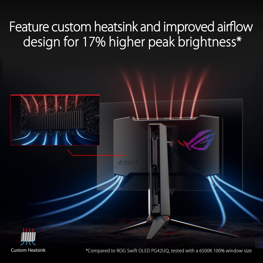 ASUS ROG Strix OLED Gaming Monitor – 5 Styles