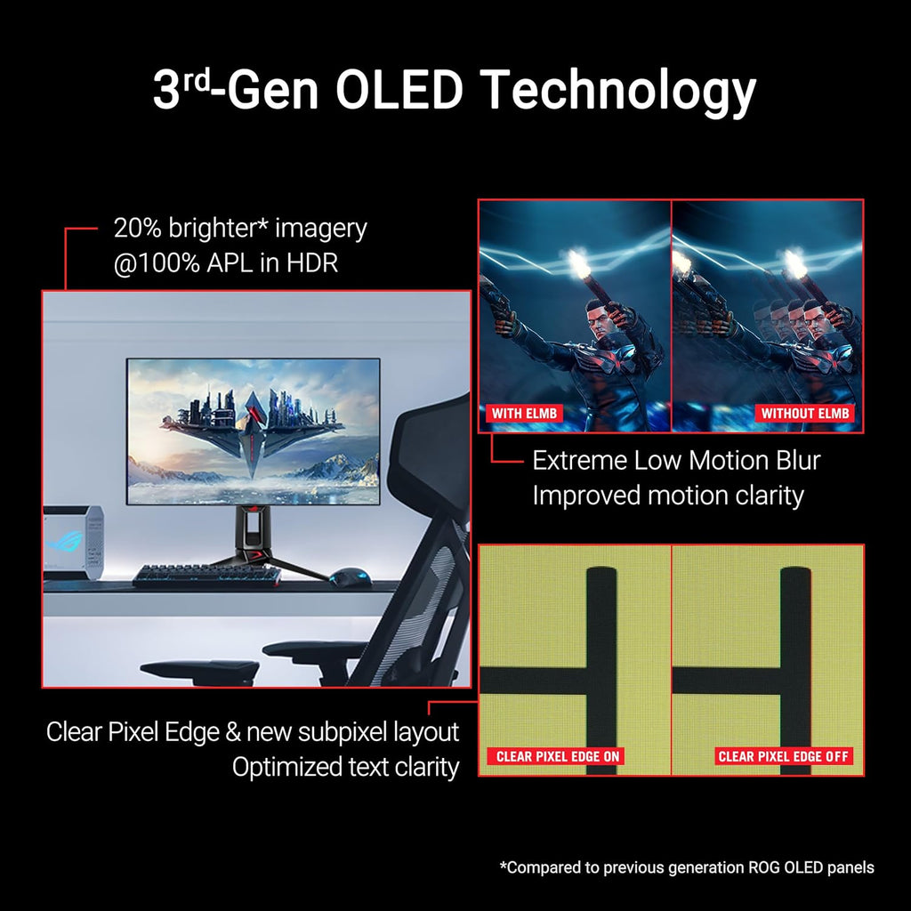 ASUS ROG Swift OLED Gaming Monitor – 4 Styles