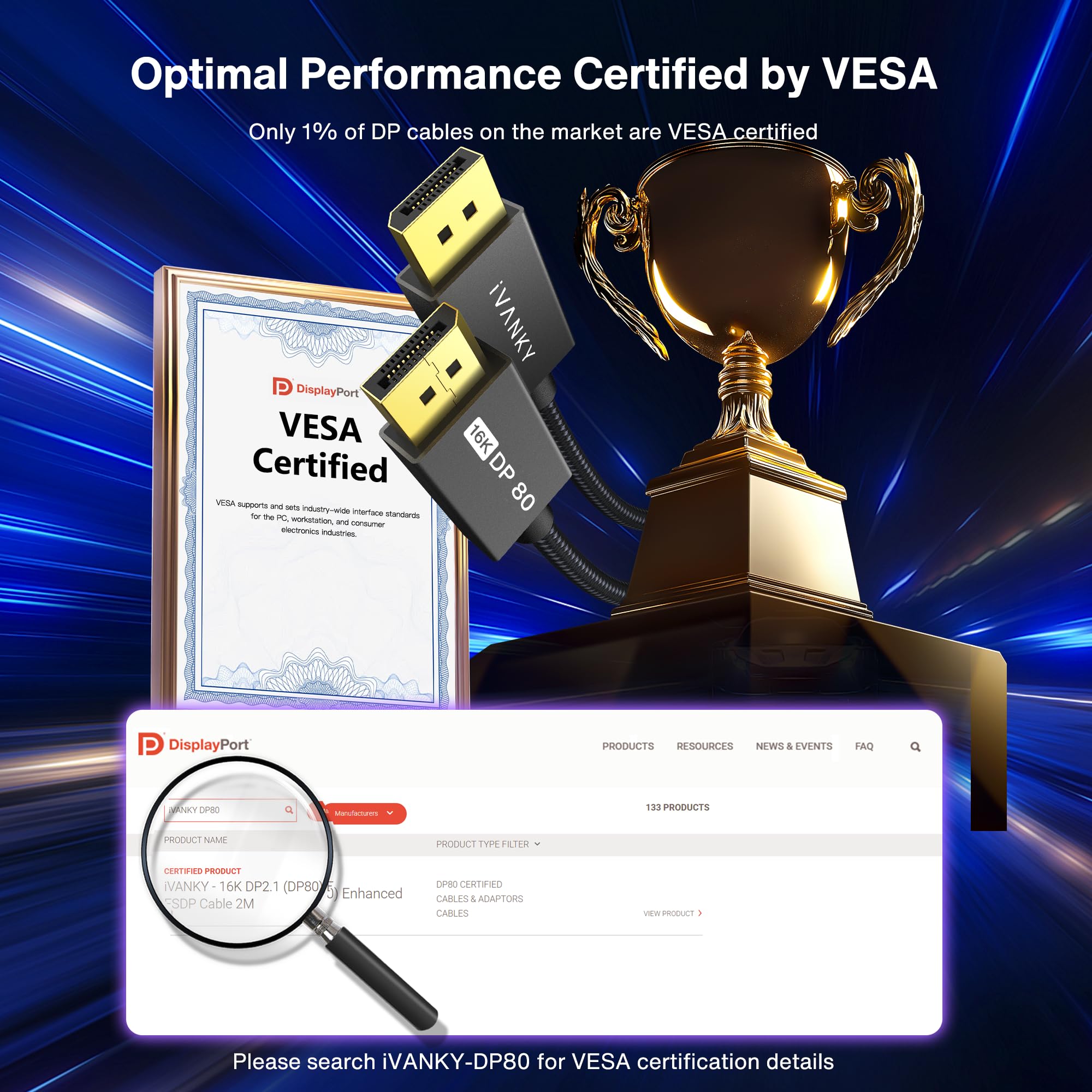 IVANKY 8K DisplayPort Cable 1.4, VESA Certified DP Cable 6.6ft (8K@60Hz, 4K@240Hz, 2K@240Hz)HBR3 Support 32.4Gbps, HDR, HDCP 2.2, FreeSync G-Sync, Braided Display Port for Gaming Monitor, Graphics, PC - Flex Gamingproduct_type