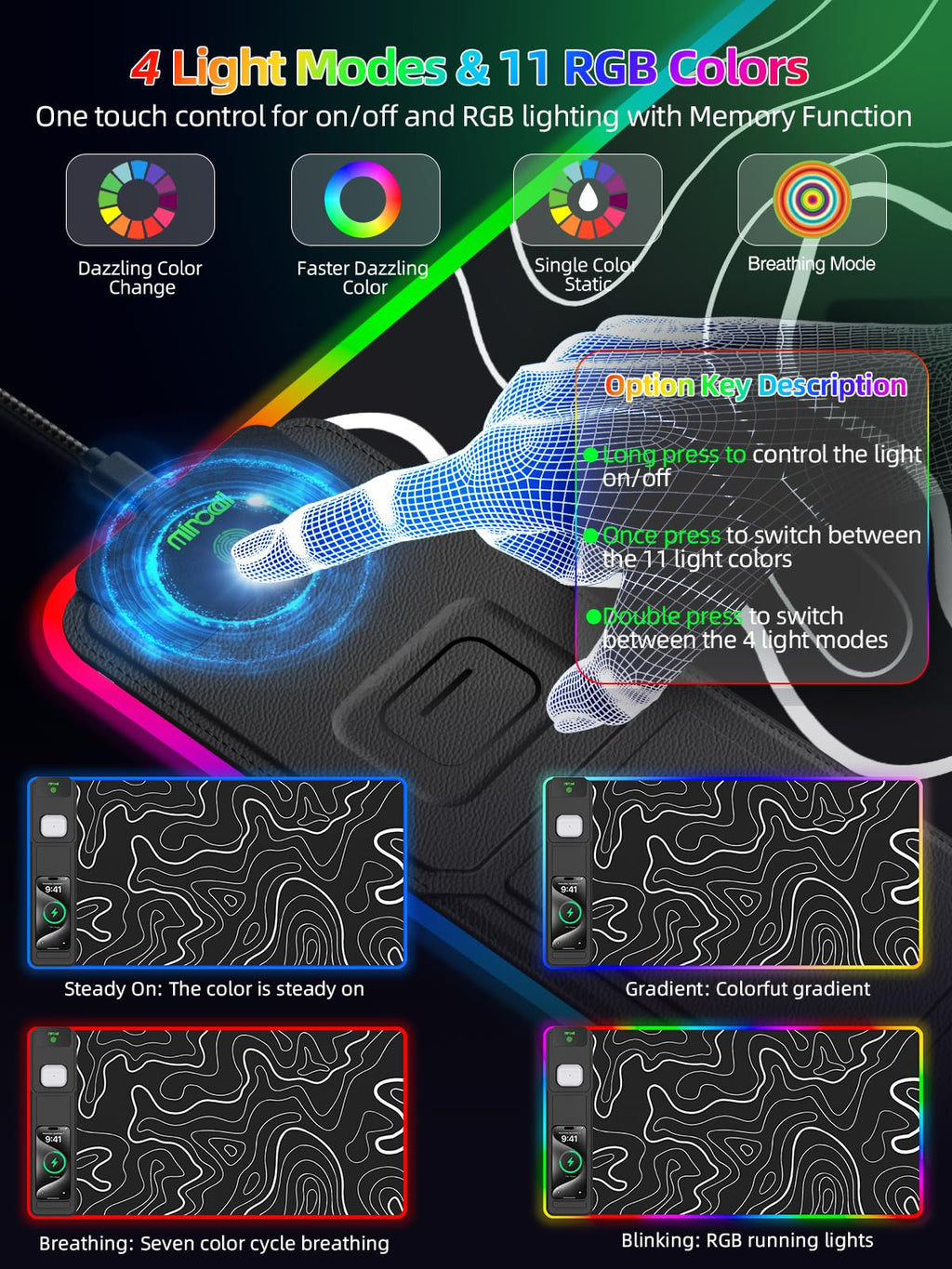 XXL Mouse Pad with Phone Holder - Black, RGB Desk Mat with 15W Fast Charging, LED Gaming Mousepad with 11 Light Colors, Waterproof Non-Slip Pad for Office & Home (Wave) - Flex Gamingproduct_type