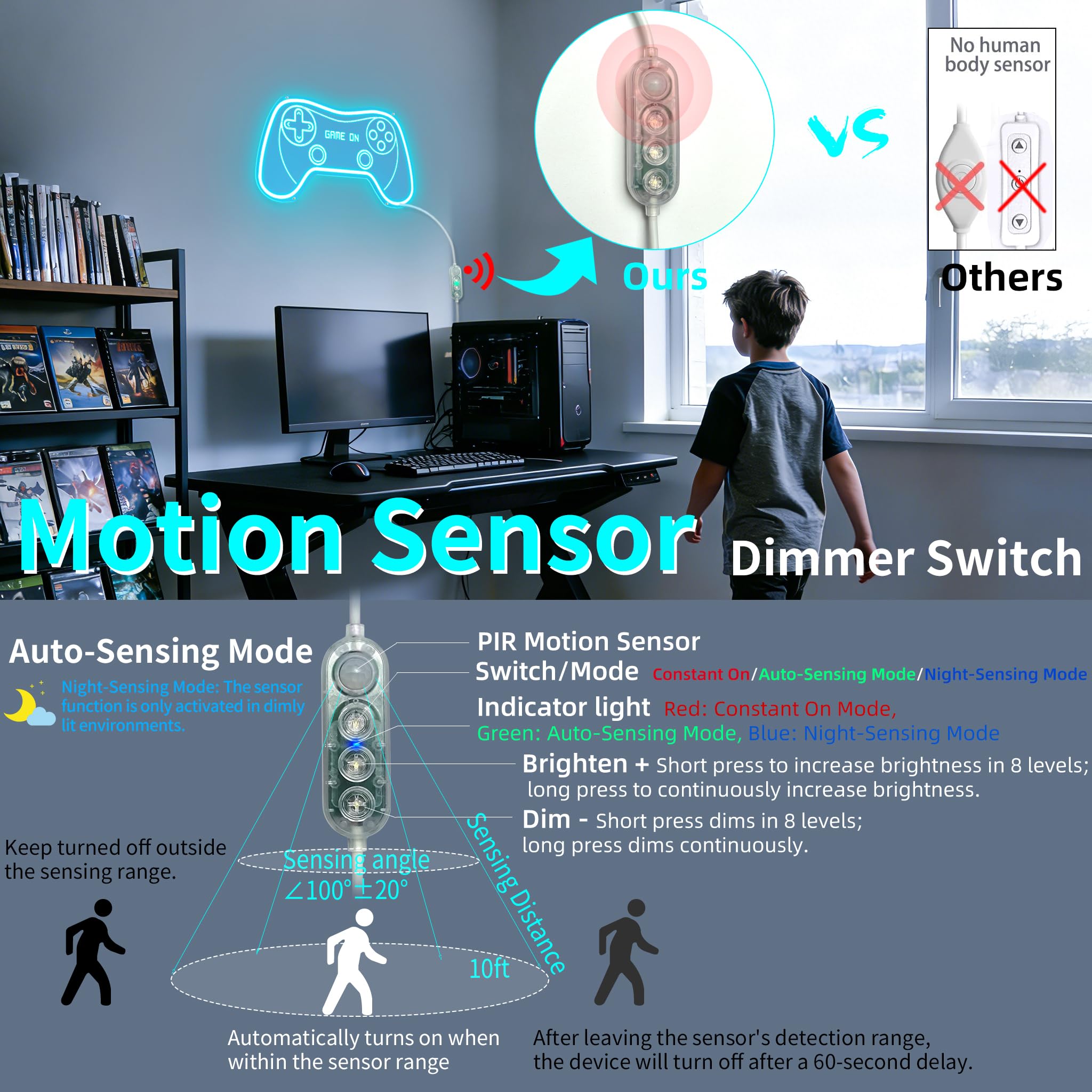 Motion Sensor Gamer Neon Sign Neon Light for Boys Room, Game Controller LED Sign for Gaming Room Decor,Neon Signs USB-Powered With Auto-on/off Switch,Gamer Gifts for Teens,Boys,Kids - Flex Gamingproduct_type
