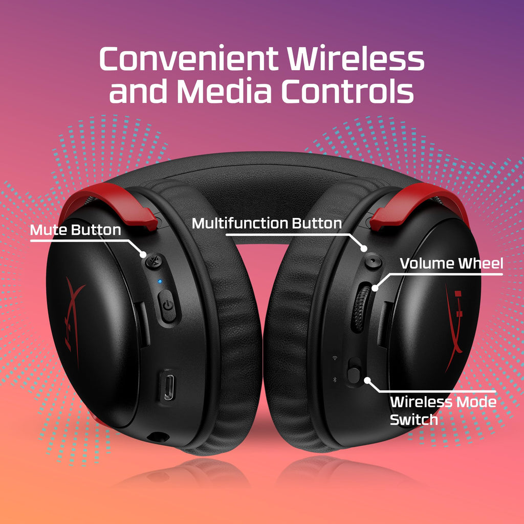 HyperX Cloud III S Wireless Gaming Headset – 2 Colors