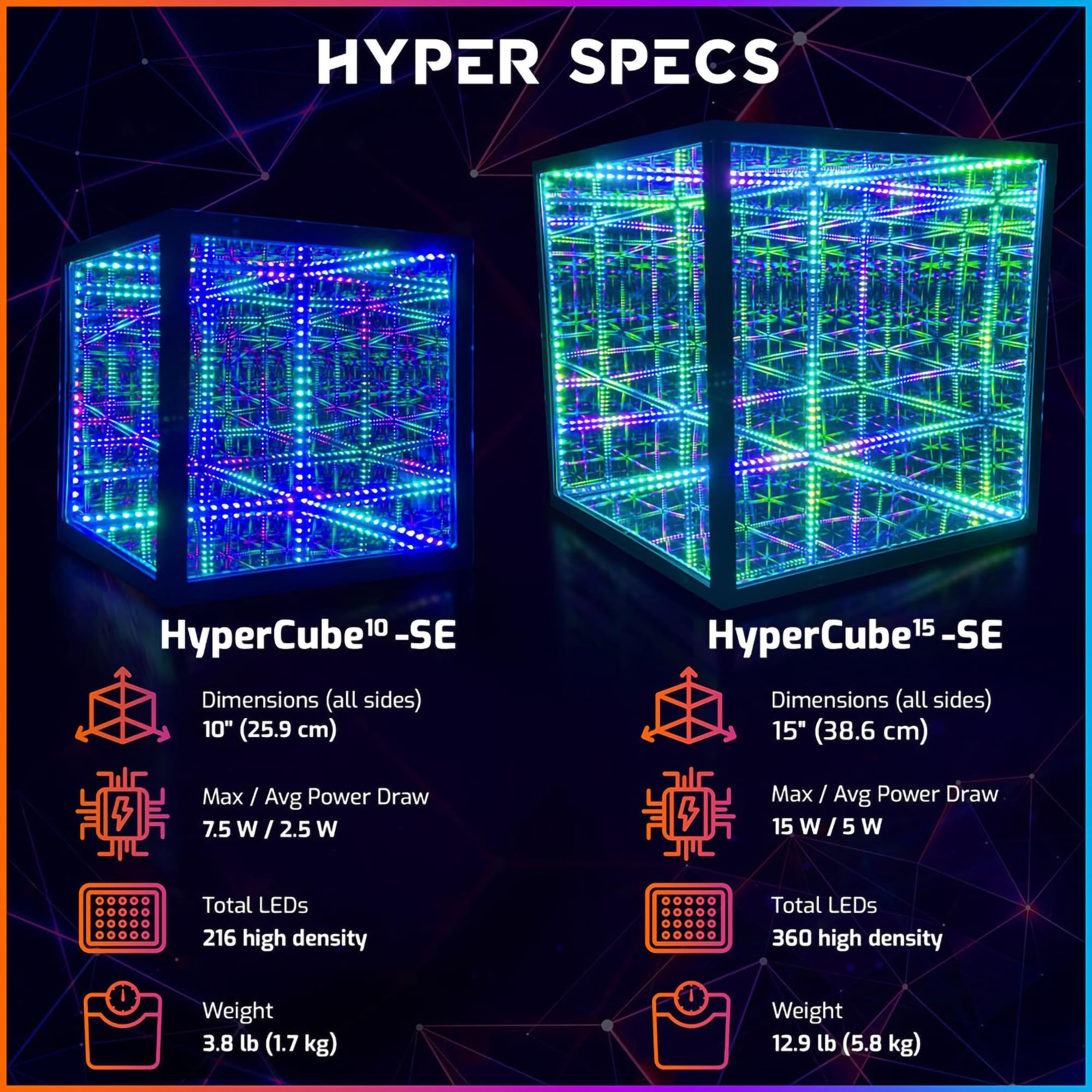 Hyperspace Lighting Co. Infinity Mirror LED Lamp – 4 Sizes