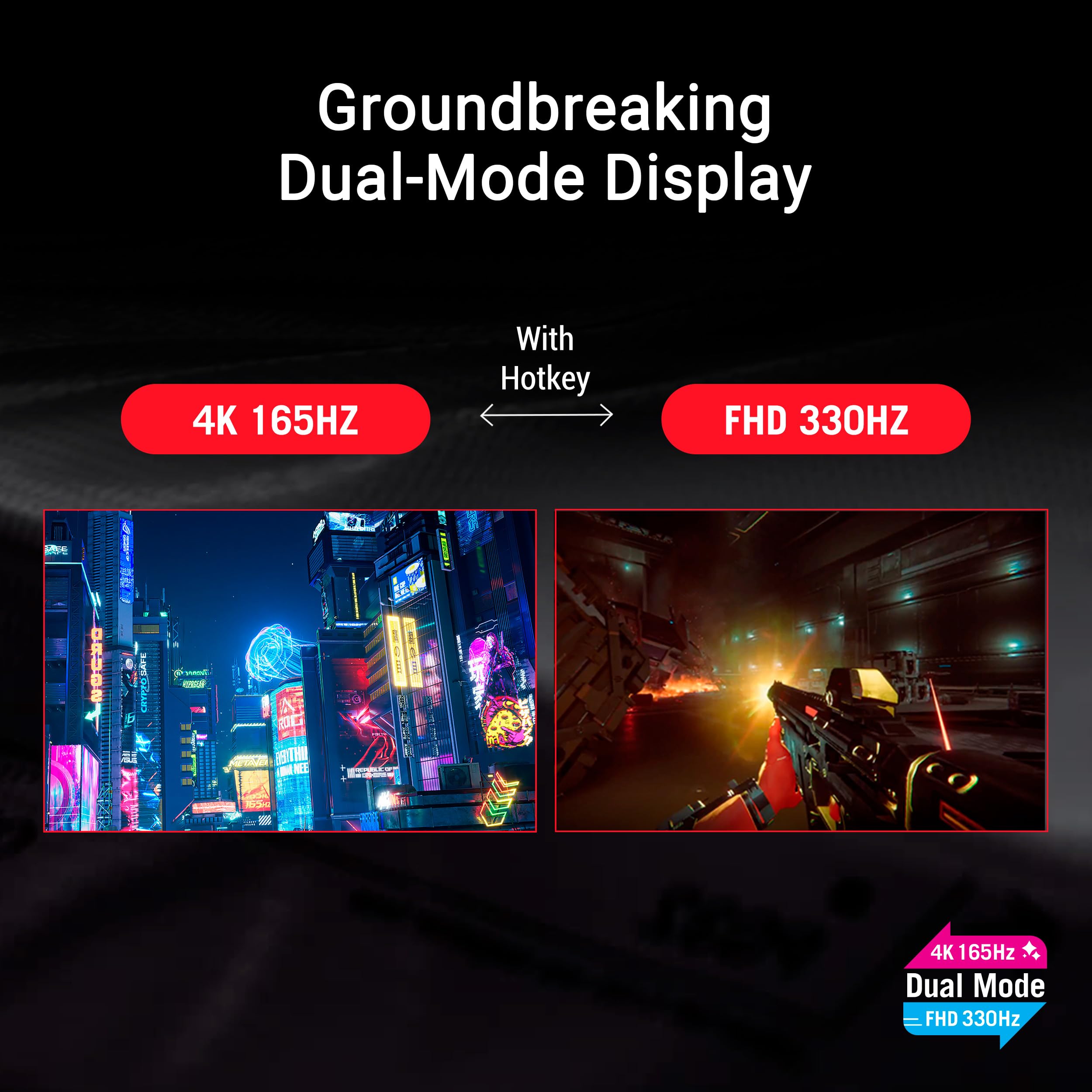 ASUS ROG Swift OLED Gaming Monitor – 4 Styles