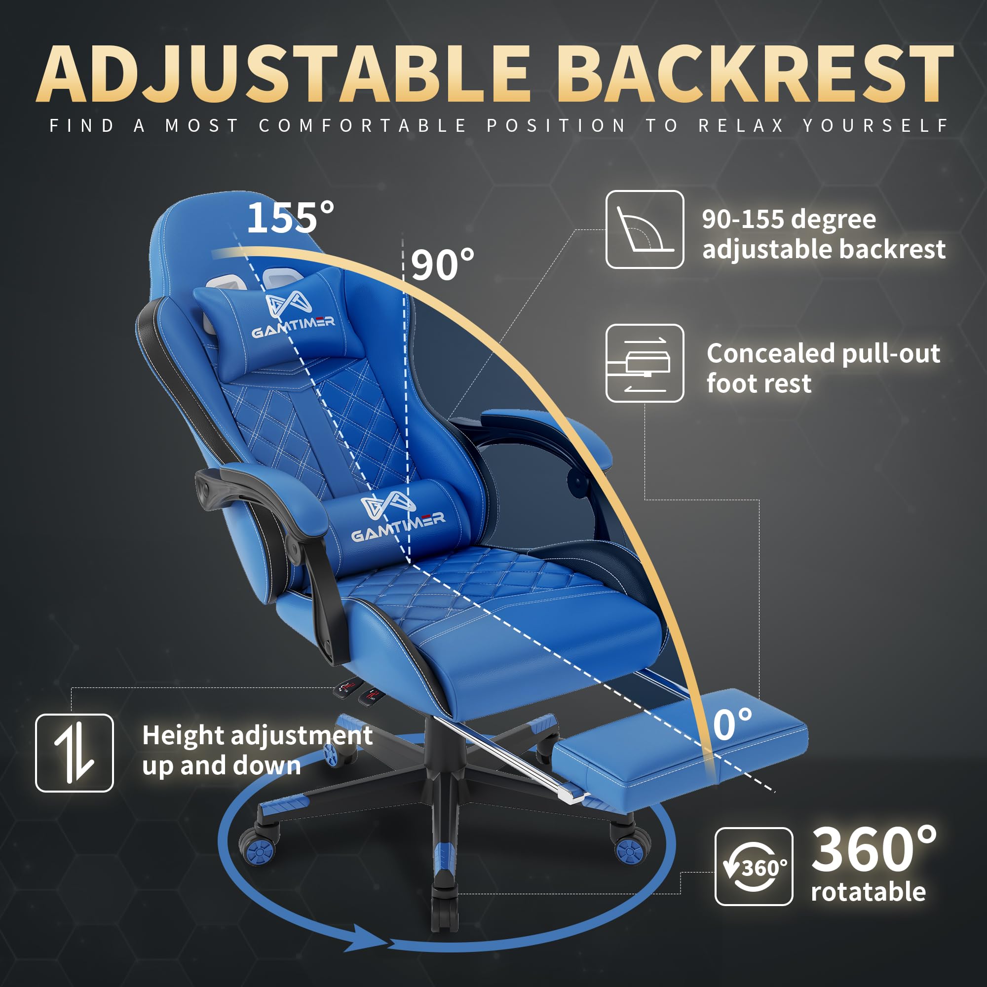 Gamtimer Gaming Chair, 400 LB Weight Capacity,with Pocket Spring Cushion | Ergonomic Backrest Office Chair,Leather, with Headrest and Lumbar Support, Footrest, Suitable for Adults(Blue) - Flex Gamingproduct_type