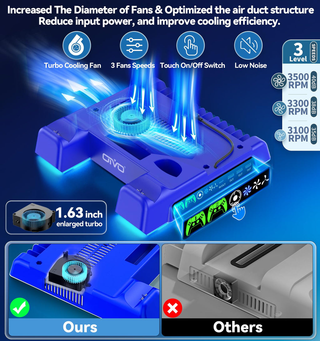 OIVO PS5 Stand & Cooling Station with Controller Charging – 5 Colours