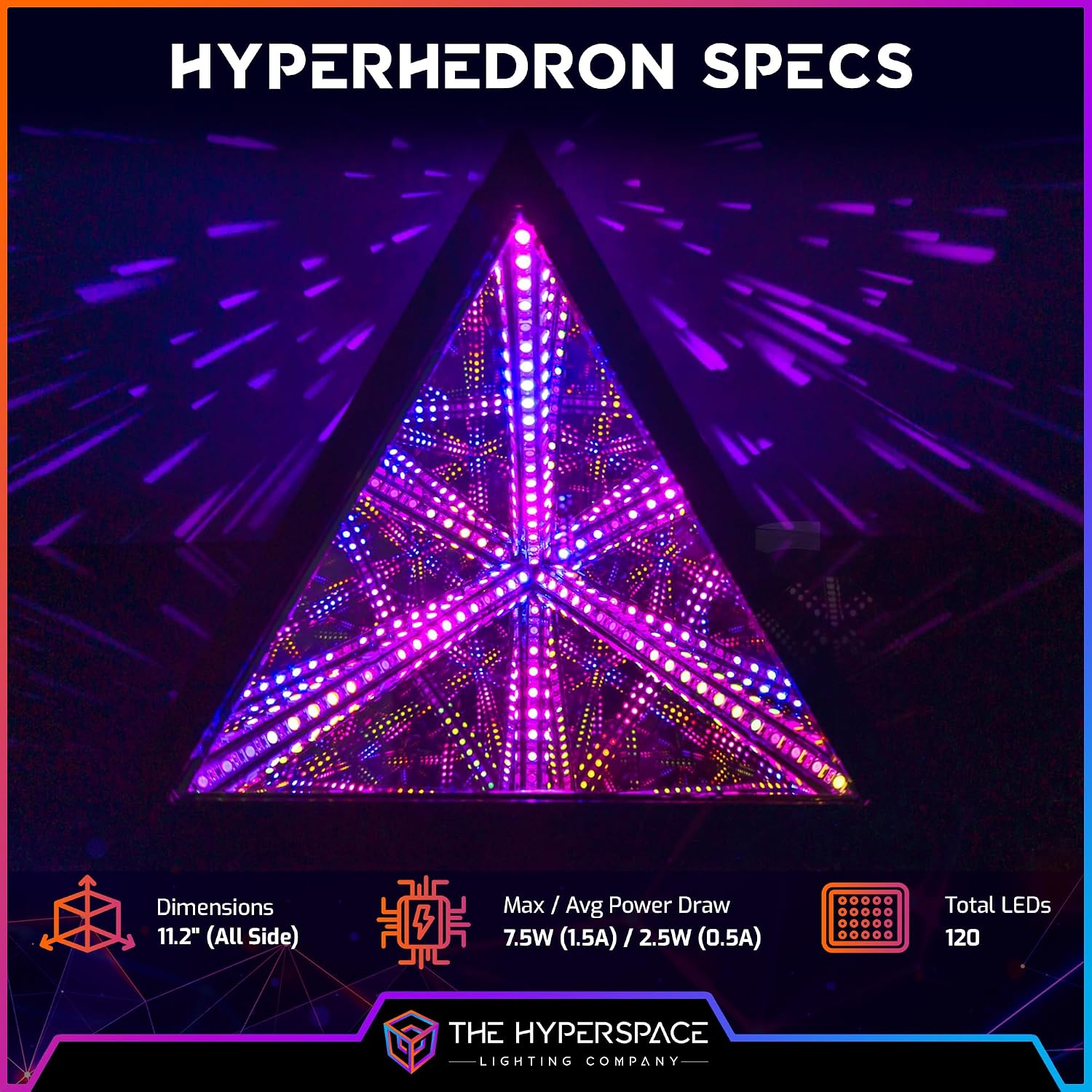 Hyperspace Lighting Co. Infinity Mirror LED Lamp – 4 Sizes