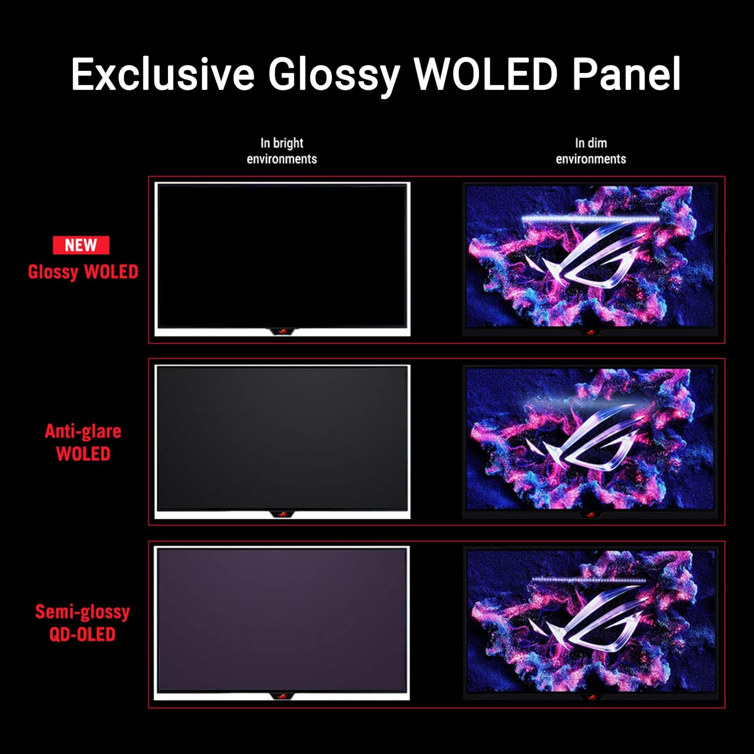 ASUS ROG Strix OLED Gaming Monitor – 5 Styles