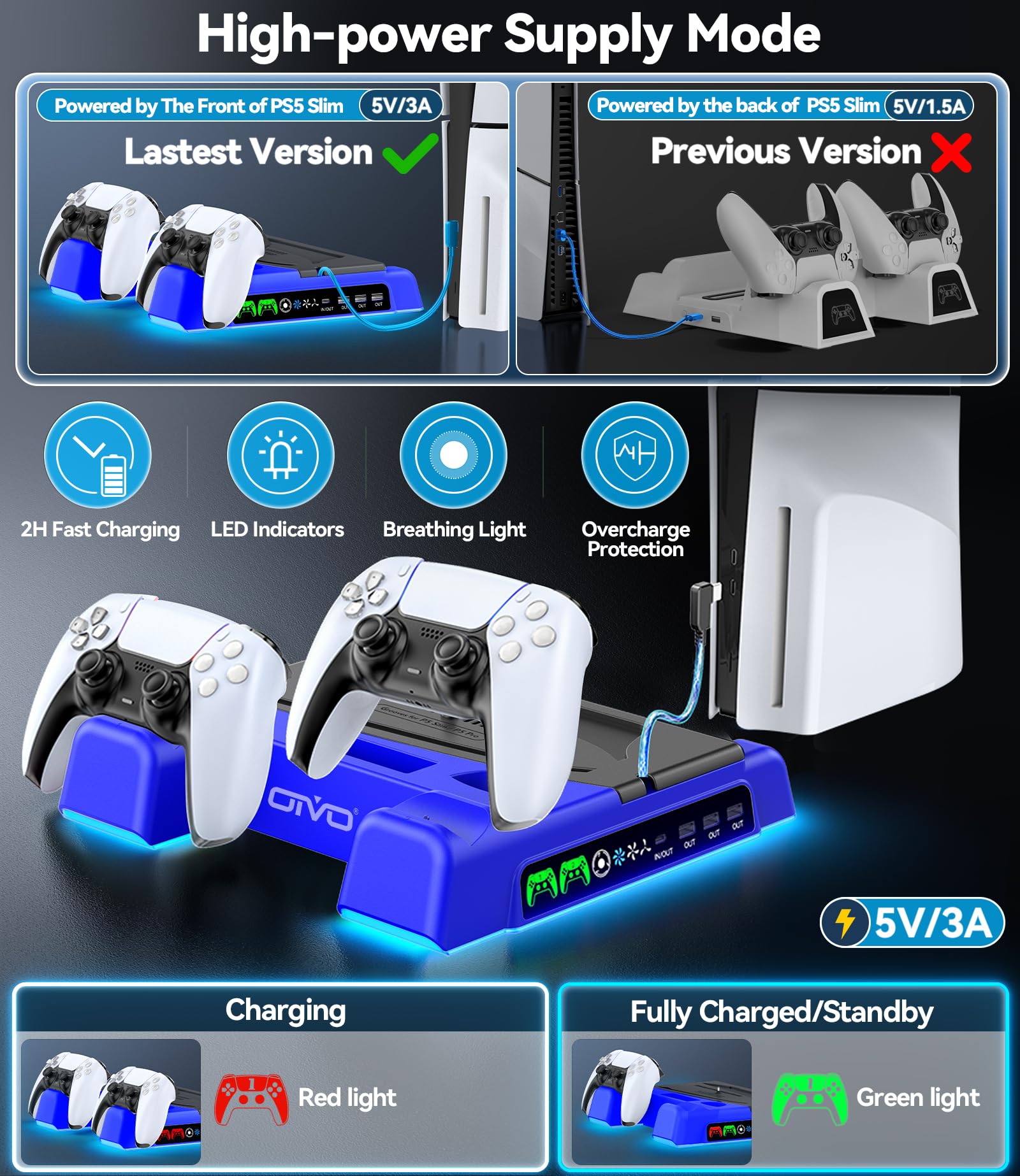 OIVO PS5 Stand & Cooling Station with Controller Charging – 5 Colours
