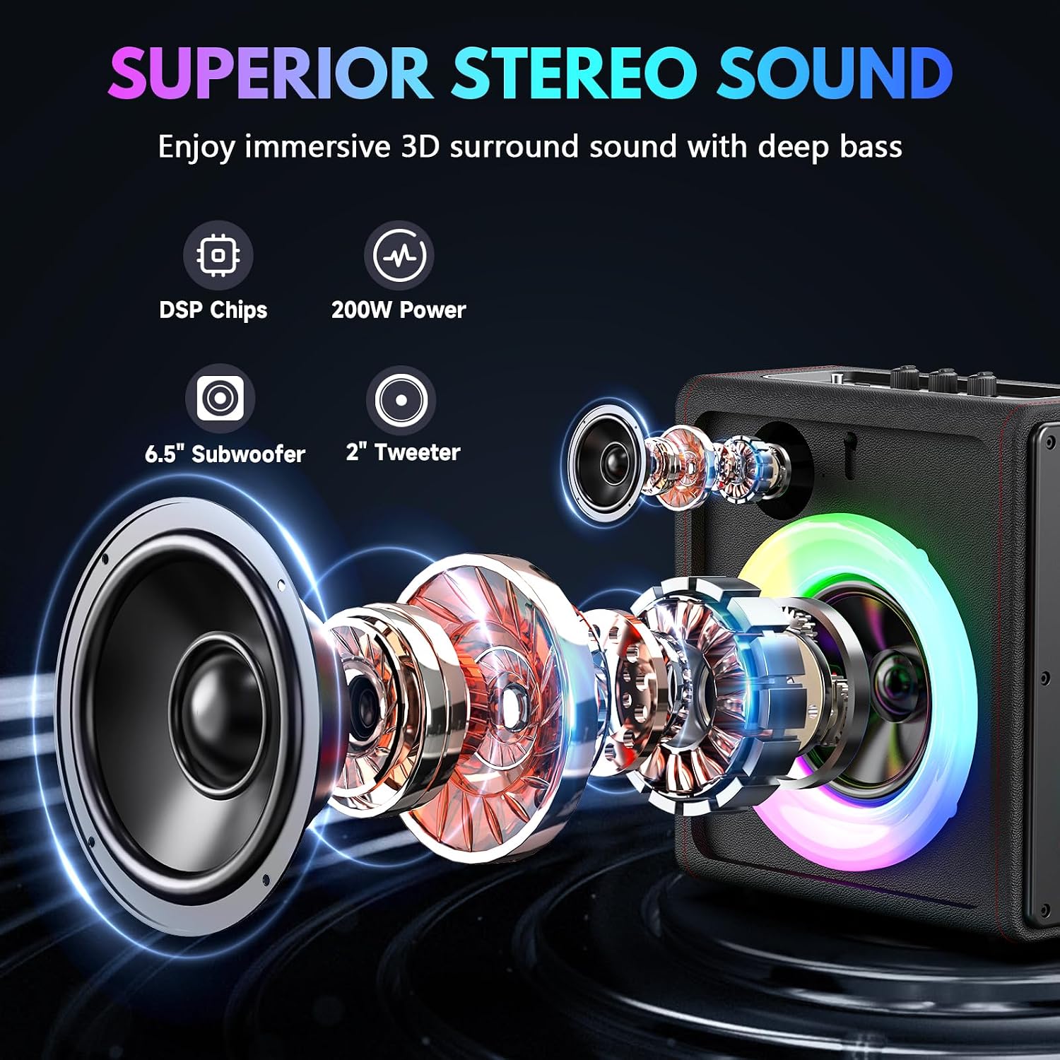 Karaoke Machine for Adults with 2 Wireless Microphones, 200W PA System | Pitch Correction, Bluetooth 5.3, Retro Leather Design, 24H Playtime, TV Connection, TWS Stereo and Live Performance Support